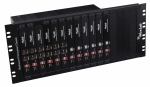 MuxLab RM-T-16-45